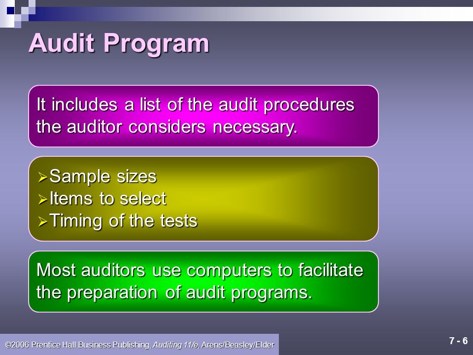 7 - 5 ©2006 Prentice Hall Business Publishing, Auditing 11/e, Arens/Beasley/Elder Audit Evidence Decisions 1.
