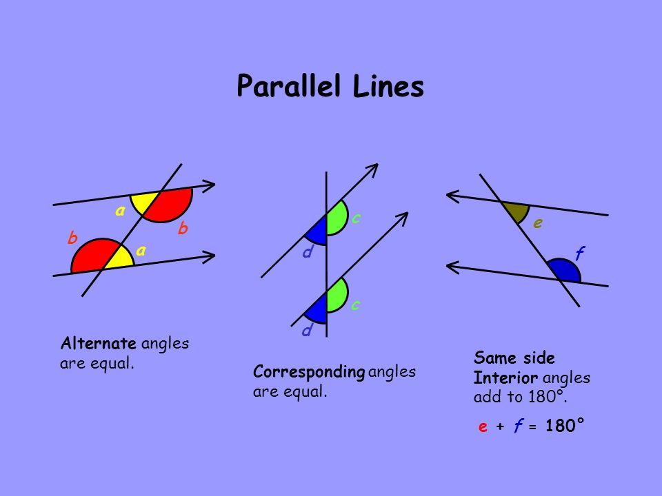 Types Of Angles A Reflex Angle Is More Than 180 A Right