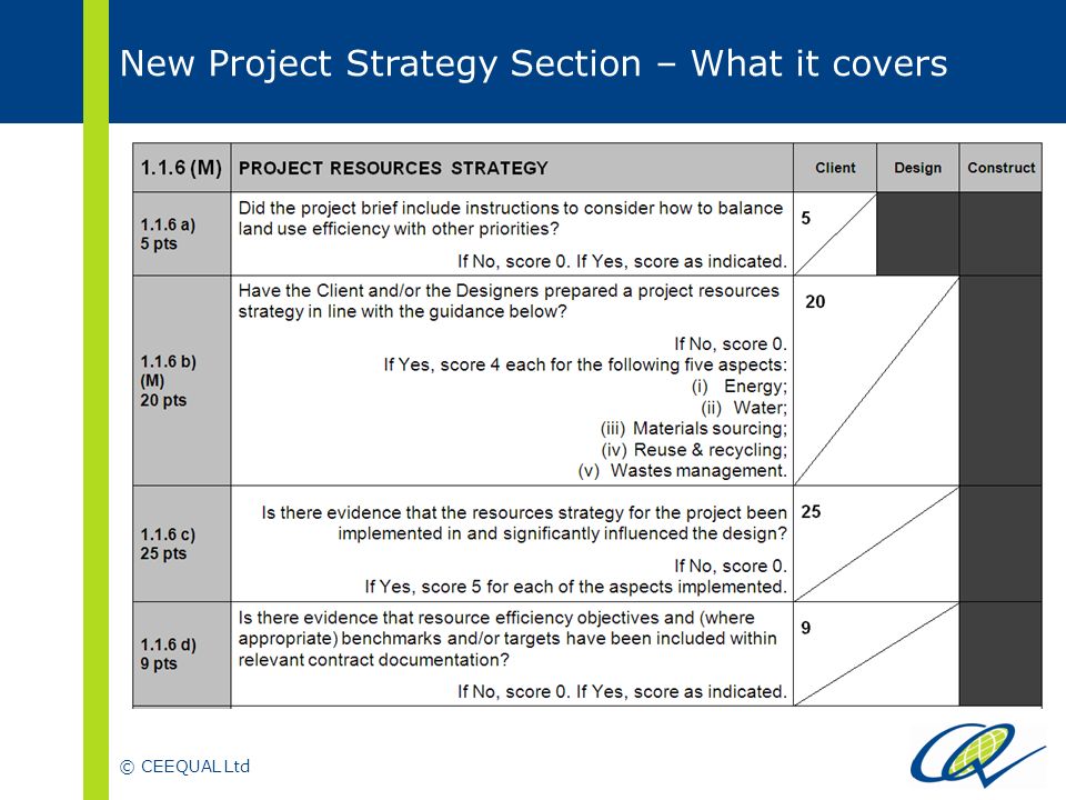 © CEEQUAL Ltd New Project Strategy Section – What it covers
