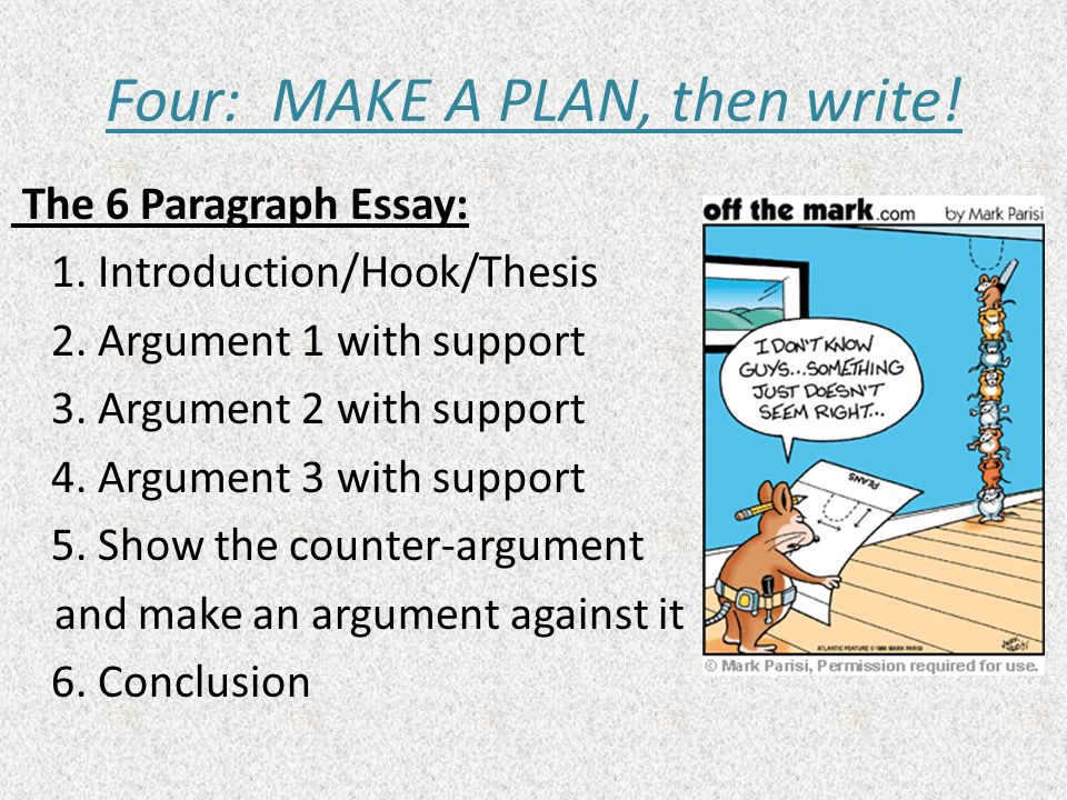 How to write a persuasive essay powerpoint introduction