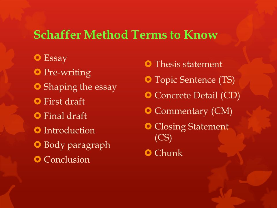 Schaffer Method Terms to Know  Essay  Pre-writing  Shaping the essay  First draft  Final draft  Introduction  Body paragraph  Conclusion  Thesis statement  Topic Sentence (TS)  Concrete Detail (CD)  Commentary (CM)  Closing Statement (CS)  Chunk