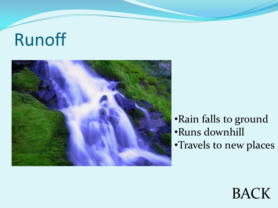 Runoff BACK Rain falls to ground Runs downhill Travels to new places