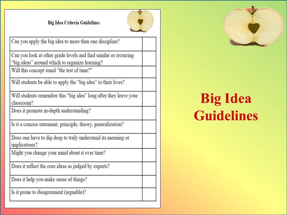 professional boundaries essay