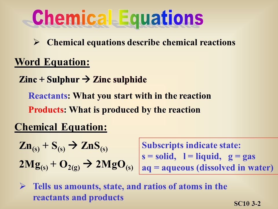 Sc Sc Word Equation Zinc Sulphur Zinc Sulphide Products What Is Produced By The Reaction Chemical Equations Describe Chemical Reactions Ppt Download