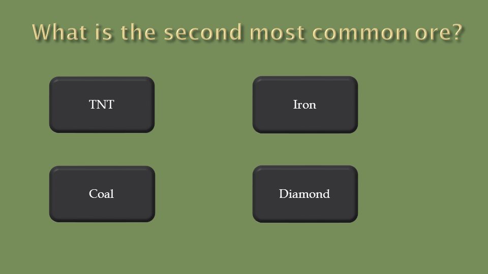 TNT Diamond Iron Coal