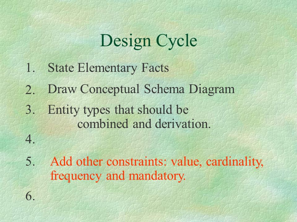 Design Cycle State Elementary Facts Entity types that should be combined and derivation.