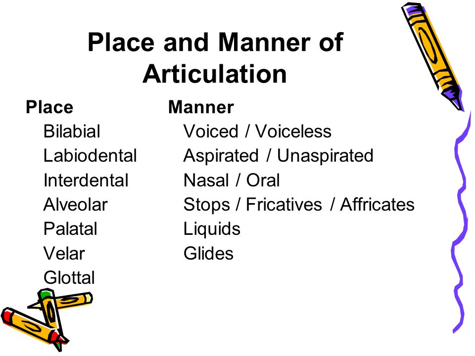 difference between manner and place of articulation and manner