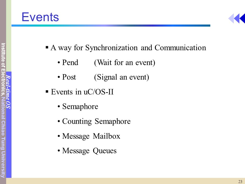 Institute of Electronics, National Chiao Tung University Real-time OS 23 Events  A way for Synchronization and Communication Pend(Wait for an event) Post(Signal an event)  Events in uC/OS-II Semaphore Counting Semaphore Message Mailbox Message Queues