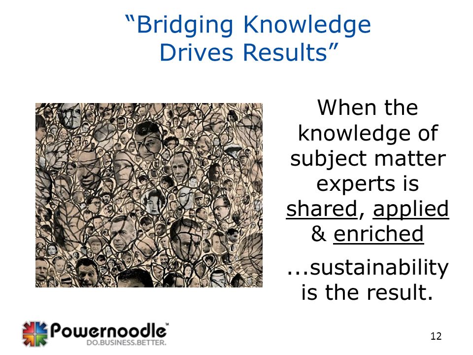 12 Bridging Knowledge Drives Results When the knowledge of subject matter experts is shared, applied & enriched...sustainability is the result.