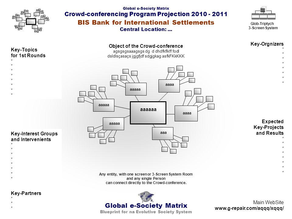 Global e-Society Matrix Crowd-conferencing Program Projection Global e-Society Matrix Blueprint for na Evolutive Society System BIS Bank for International Settlements Central Location:...