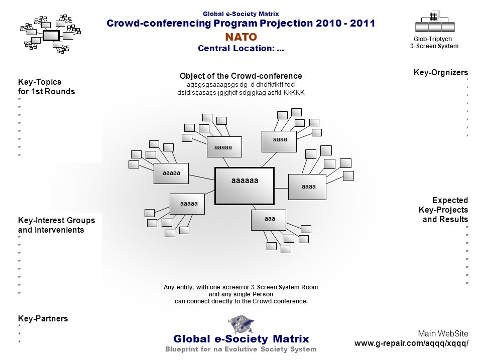 Global e-Society Matrix Crowd-conferencing Program Projection Global e-Society Matrix Blueprint for na Evolutive Society System NATO Central Location:...