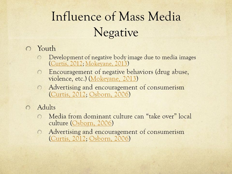 mass media influence on body image