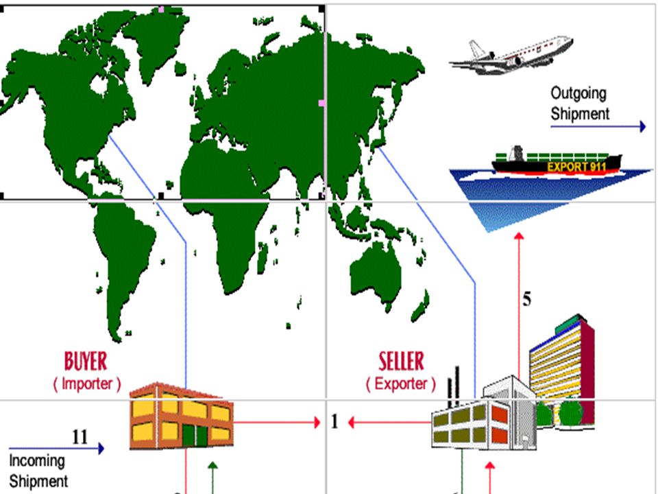 what does australia import