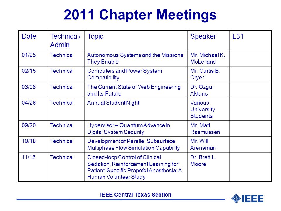 IEEE Central Texas Section 2011 Chapter Meetings DateTechnical/ Admin TopicSpeakerL31 01/25TechnicalAutonomous Systems and the Missions They Enable Mr.
