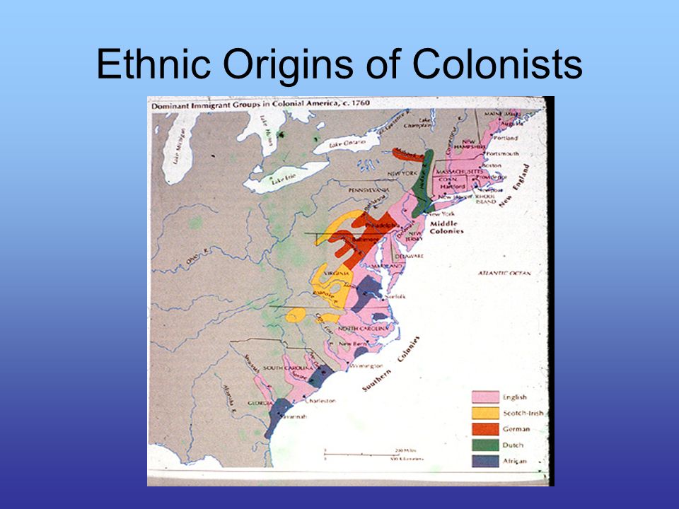 Ethnic Origins of Colonists