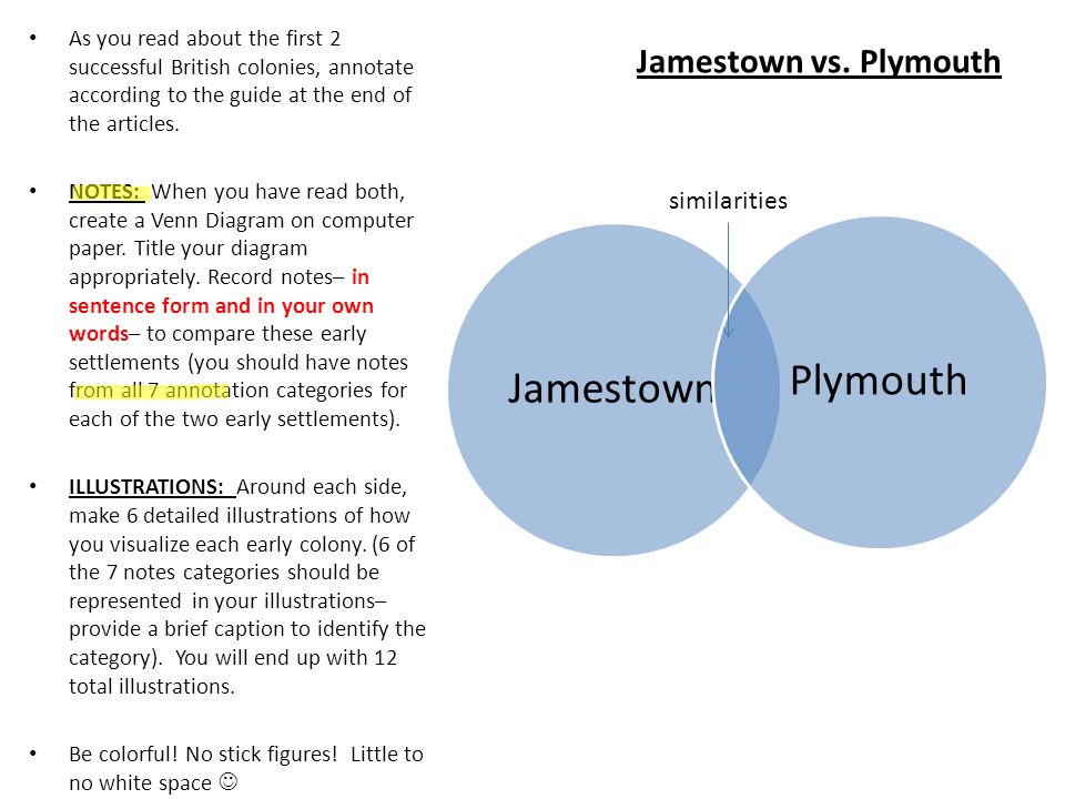 Colonial Regions Venn Diagram Worksheet And Wiring Diagram