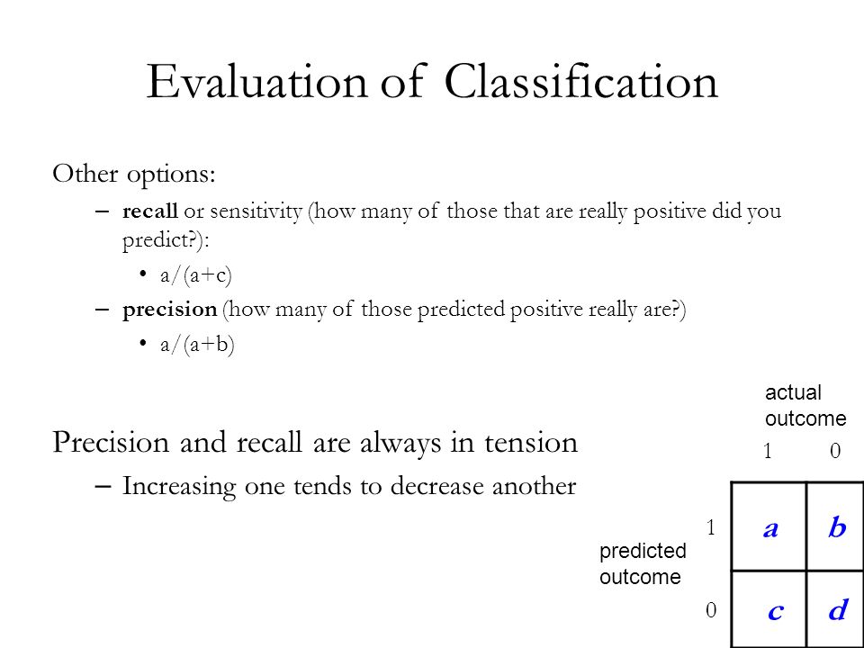 Evaluation of Classification Other options: – recall or sensitivity (how many of those that are really positive did you predict ): a/(a+c) – precision (how many of those predicted positive really are ) a/(a+b) Precision and recall are always in tension – Increasing one tends to decrease another 10 1 ab 0 cd predicted outcome actual outcome
