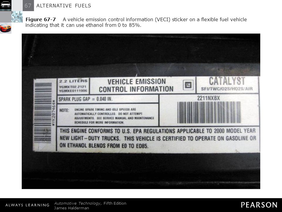 67 ALTERNATIVE FUELS Automotive Technology, Fifth Edition James Halderman © 2011 Pearson Education, Inc.