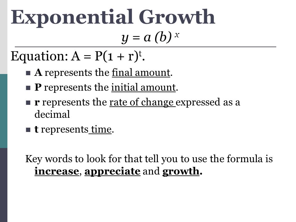 Warm Upapril Graph Y 4 X State The Y Intercept Then Use The Graph To Determine The Approximate Value Of Determine Whether The Data In Ppt Download Warm Upapril Graph Y 4 X State The Y Intercept Then Use The Graph To Determine The Approximate Value Of Determine Whether The Data In Ppt Download