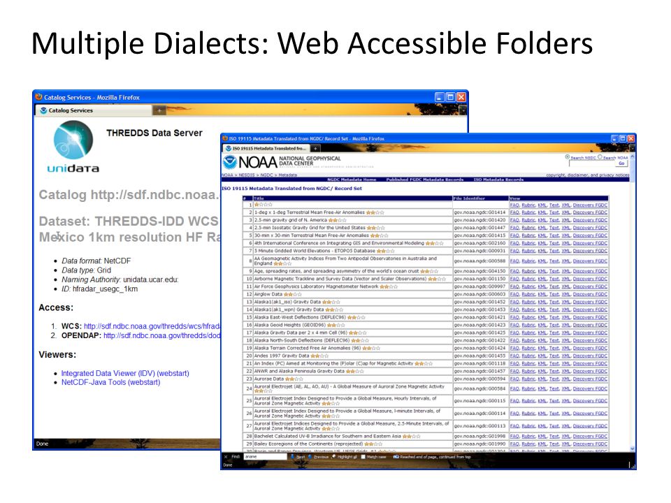 Multiple Dialects: Web Accessible Folders