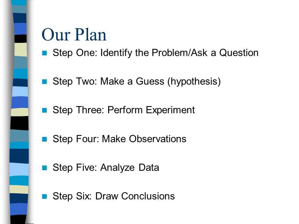 Our Plan Step One: Identify the Problem/Ask a Question Step Two: Make a Guess (hypothesis) Step Three: Perform Experiment Step Four: Make Observations Step Five: Analyze Data Step Six: Draw Conclusions