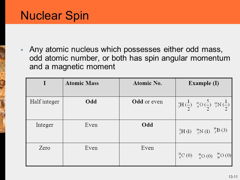 13-11 Nuclear Spin  Any atomic nucleus which possesses either odd mass, odd atomic number, or both has spin angular momentum and a magnetic moment IAtomic MassAtomic No.Example (I) Half integerOddOdd or even IntegerEvenOdd ZeroEven