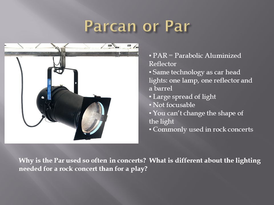 used par can lights