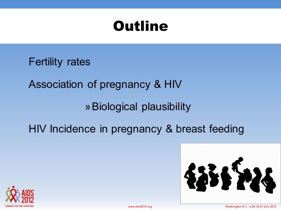 Washington D.C., USA, July 2012www.aids2012.org Outline Fertility rates Association of pregnancy & HIV »Biological plausibility HIV Incidence in pregnancy & breast feeding