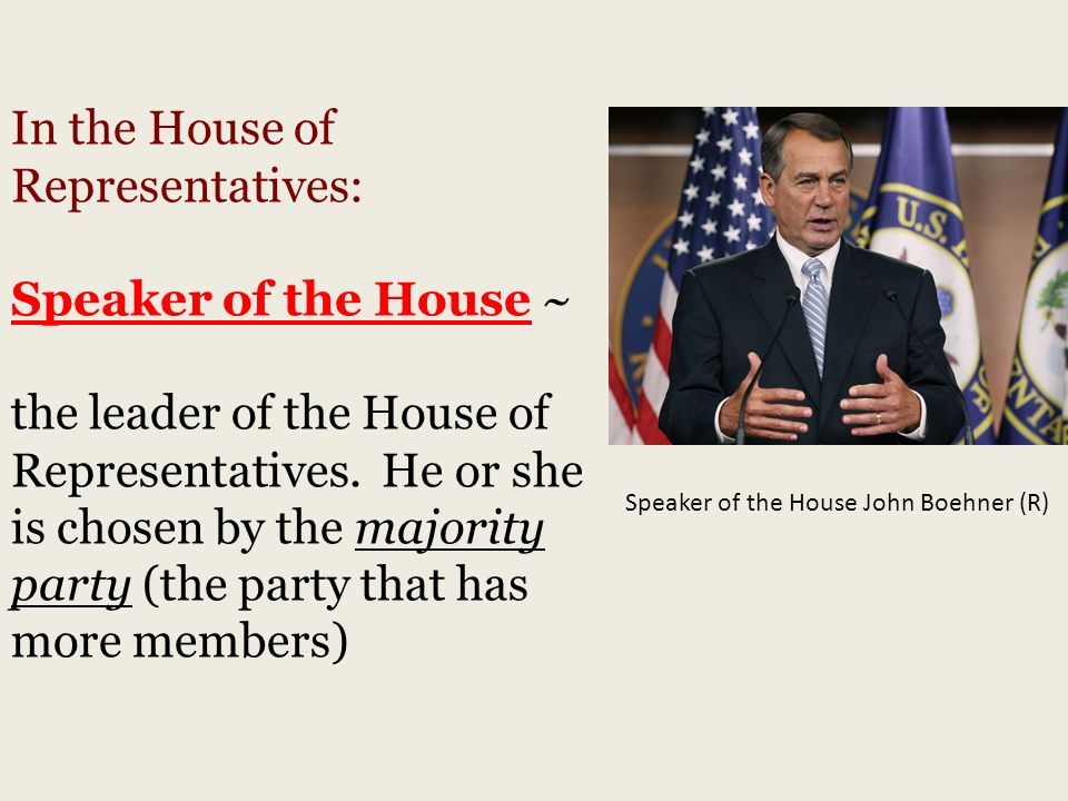 Leadership in Congress. In the House of Representatives: Speaker of the  House ~ the leader of the House of Representatives. He or she is chosen by  the. - ppt download