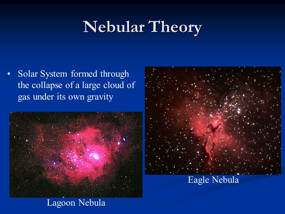Formation Of Our Solar System The Nebular Hypothesis Kant