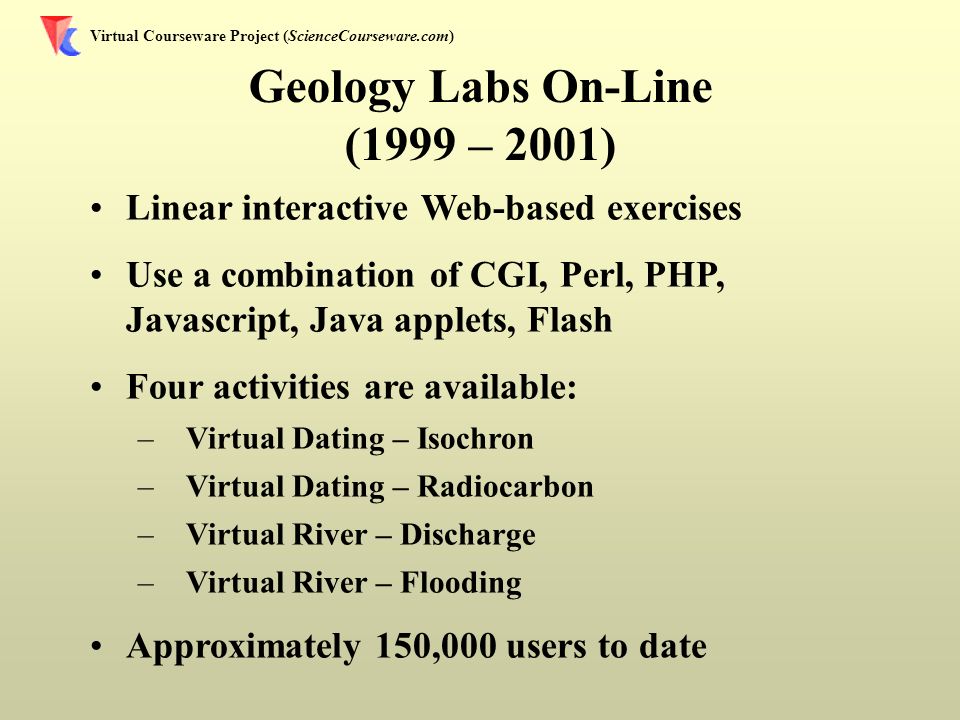 virtual dating geologie)