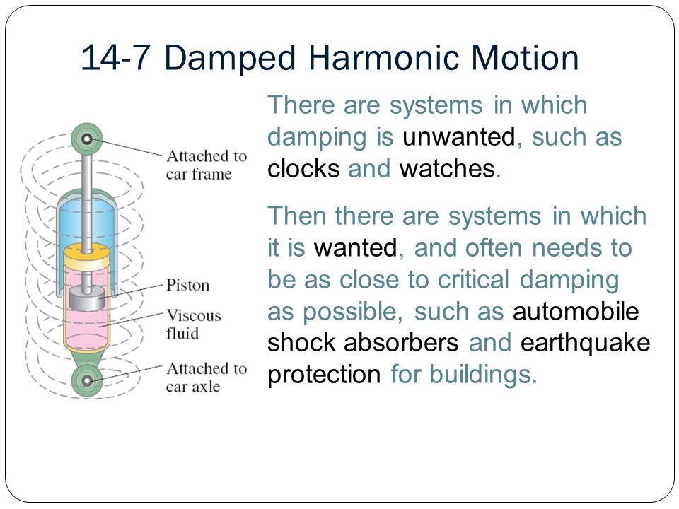 There are systems in which damping is unwanted, such as clocks and watches.