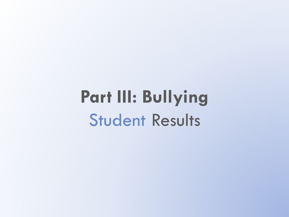 Part III: Bullying Student Results