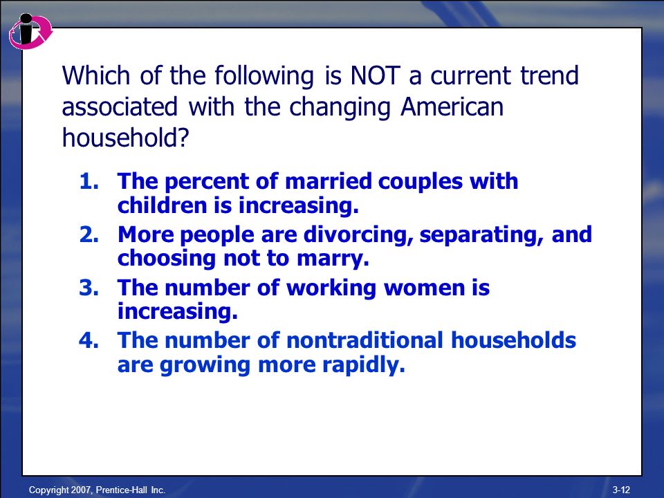 Copyright 2007, Prentice-Hall Inc.3-12 Which of the following is NOT a current trend associated with the changing American household.