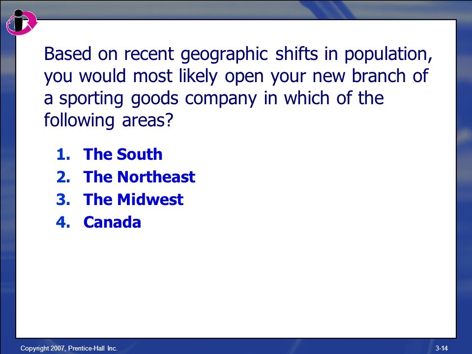 Copyright 2007, Prentice-Hall Inc.3-14 Based on recent geographic shifts in population, you would most likely open your new branch of a sporting goods company in which of the following areas.