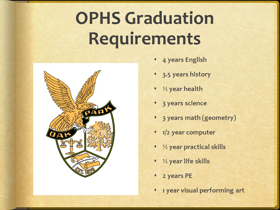 OPHS Graduation Requirements   Admiring his trofee by SuperMom2Boys.