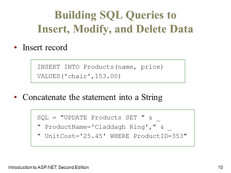 Introduction To Asp Net Second Edition2 Chapter Objectives