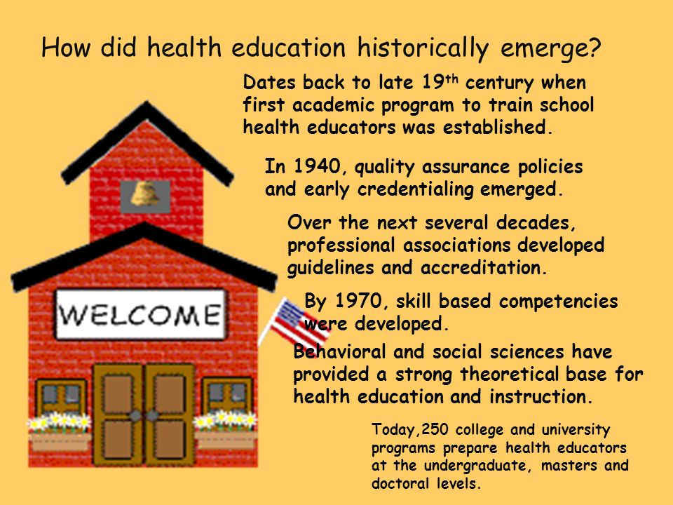 How did health education historically emerge.