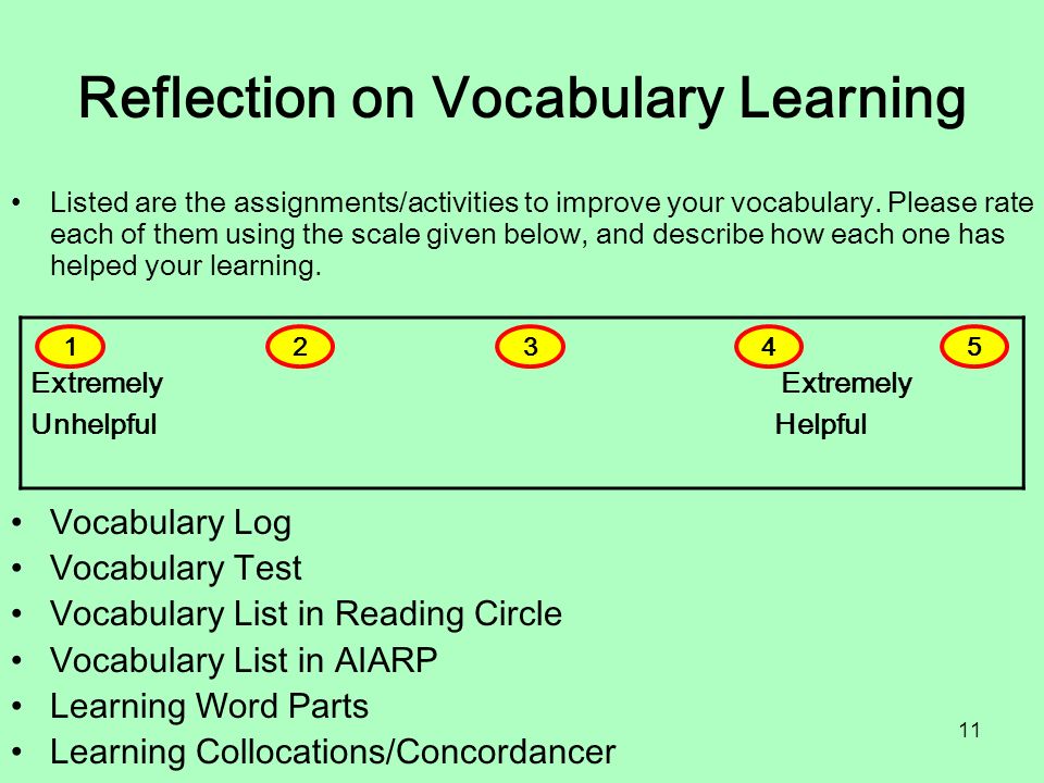 11 Reflection on Vocabulary Learning Listed are the assignments/activities to improve your vocabulary.