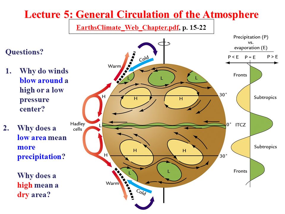 Low area. Atmospheric circulation. Ячейка Феррела. Ячейка Хэдли. Ячейки Феррела и Хэдли.
