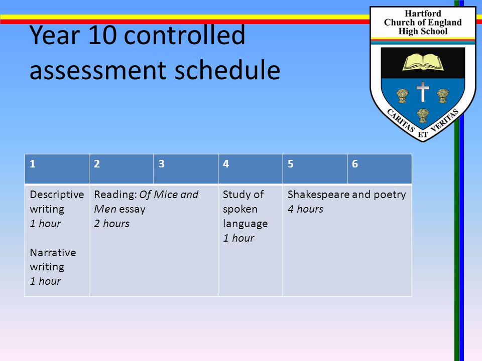 Year 10 controlled assessment schedule Descriptive writing 1 hour Narrative writing 1 hour Reading: Of Mice and Men essay 2 hours Study of spoken language 1 hour Shakespeare and poetry 4 hours