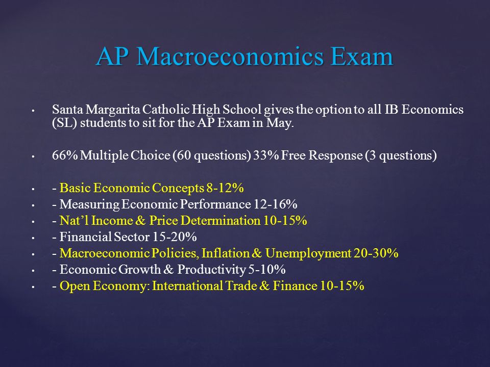 Santa Margarita Catholic High School gives the option to all IB Economics (SL) students to sit for the AP Exam in May.