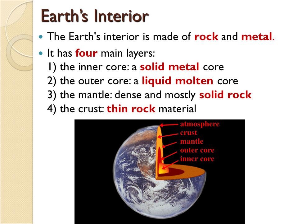 Layers Of The Earth Sixth Grade Science Unit Earth S
