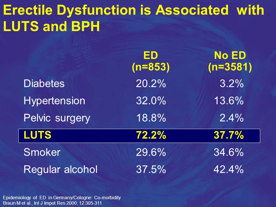 bph sexual dysfunction Bph sexual dysfunction