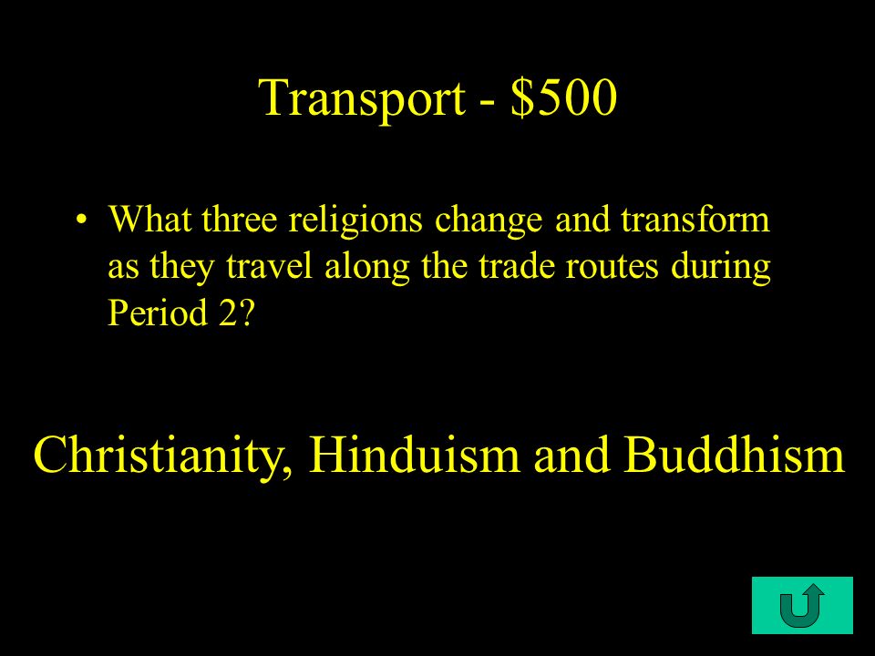 C4-$400 Transport - $400 What two new maritime technologies along with monsoon winds stimulated trade from East Africa to East Asia.
