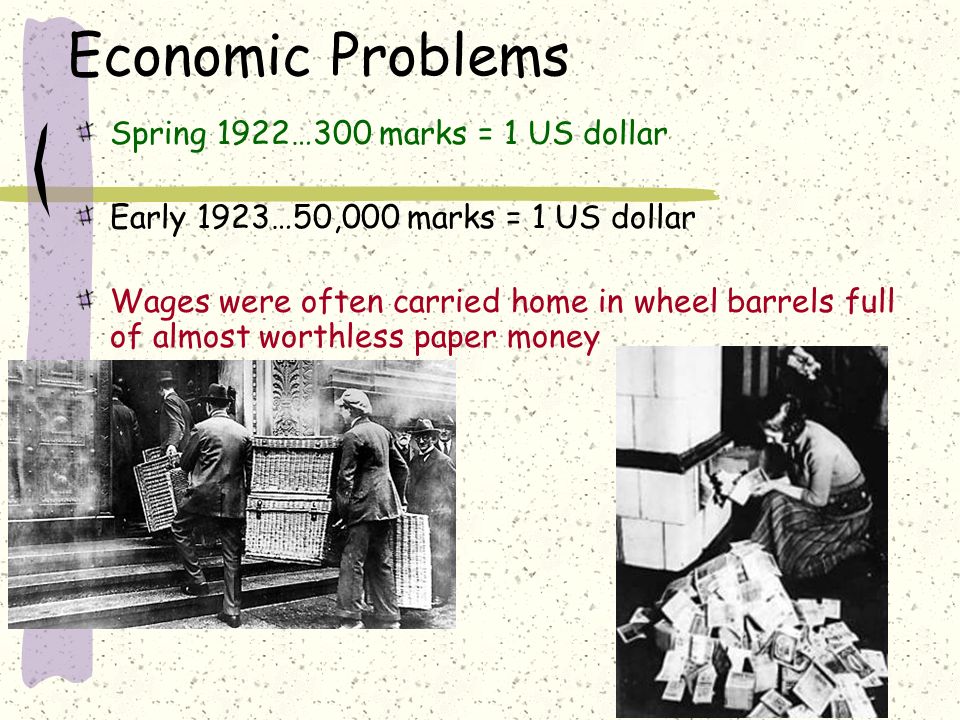 Germany After World War 1. Germany Economic Problems….Hyper-Inflation 1923  The Golden Years Political Instability Depression. - ppt download