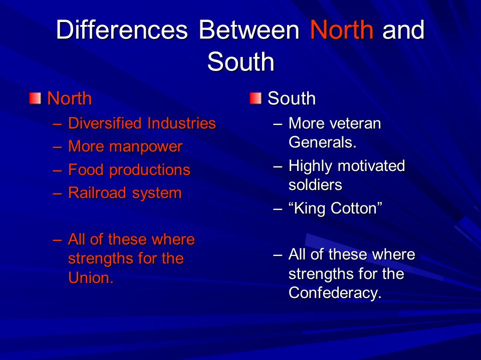 Who started the civil war the north or the south Civil War U S History Differences Between North And South North Diversified Industries More Manpower Food Productions Railroad System All Of These Ppt Download