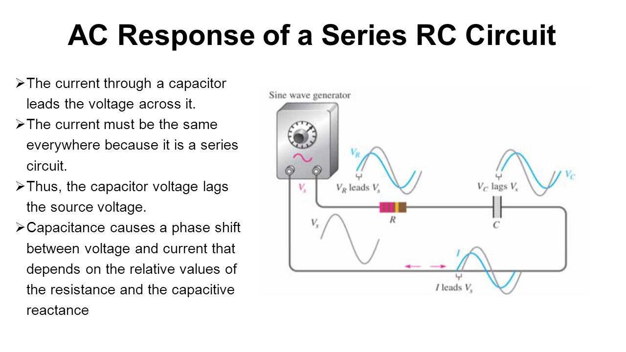 Overview of Impedance and Phases of RC Circuits for AC Sources….w/  Examples! PHY230 – Electronics Prof. Mitchell. - ppt download