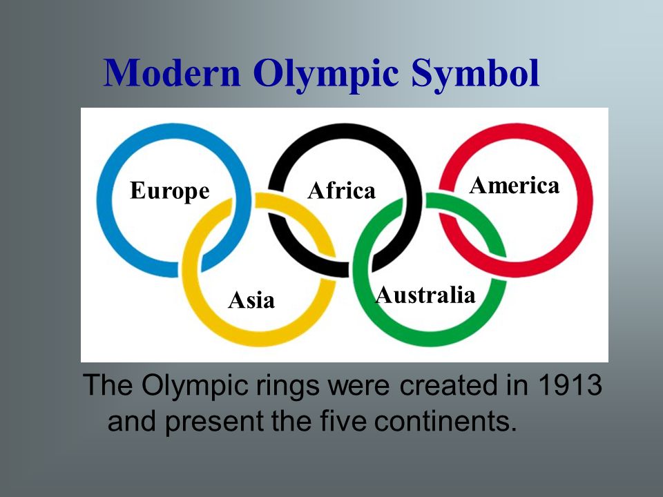 Олимпийские игры на английском. Olympic symbols презентация. The Origin of the Olympic games. Olympic games symbol. Olympic Rings meaning.