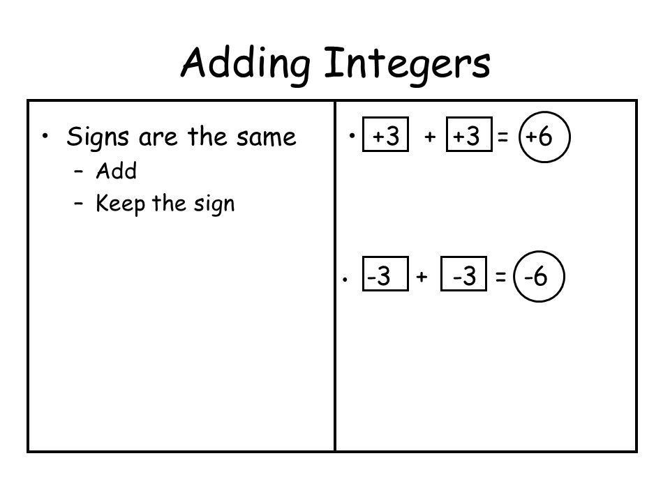 Adding Integers Signs are the same –Add –Keep the sign = = -6